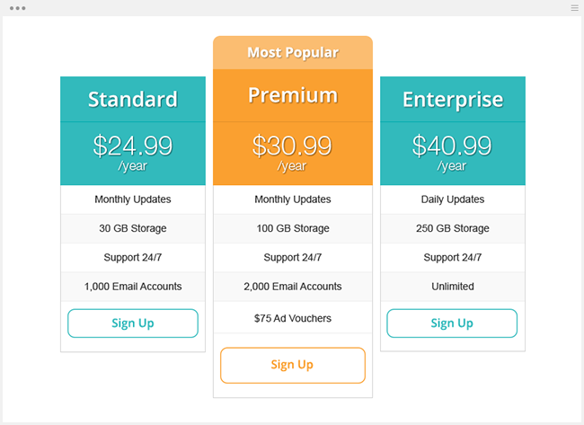 如何運(yùn)用心理學(xué)技巧最大限度地提高網(wǎng)站體驗(yàn)