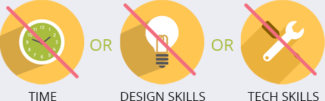 建設(shè)一個(gè)網(wǎng)站的成本是多少