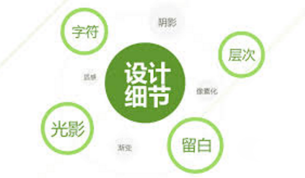 網(wǎng)站設(shè)計的細(xì)節(jié)分析及設(shè)計發(fā)展潮流預(yù)測