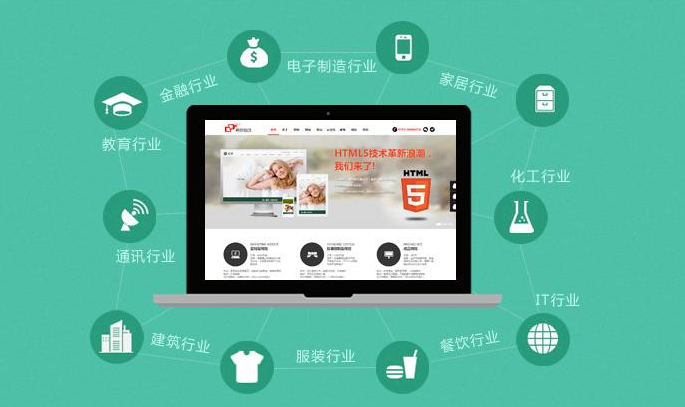 對(duì)金融行業(yè)企業(yè)網(wǎng)站建設(shè)工作應(yīng)有的正確態(tài)度