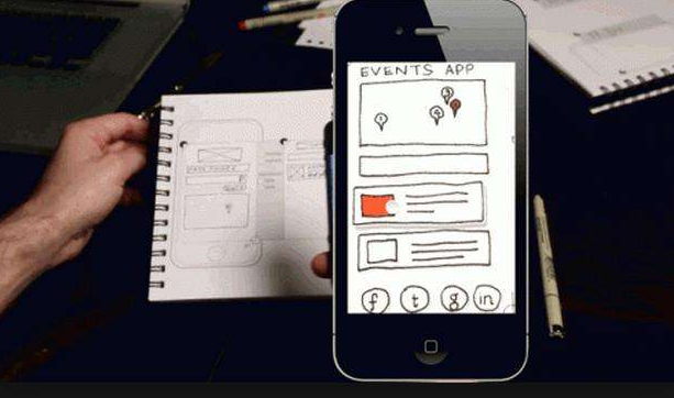 網(wǎng)站內(nèi)容運(yùn)營(yíng)的“骨架”、“肉體”和“交際”