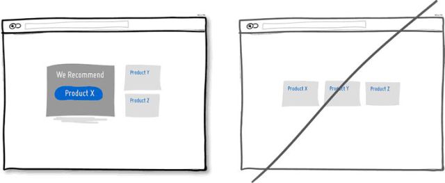 強調(diào)主打品