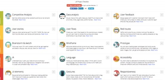 這個(gè)簡(jiǎn)單的清單能讓你不錯(cuò)過任何UX基礎(chǔ)知識(shí)