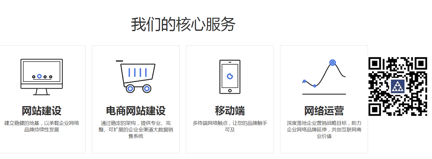 分形科技總結(jié)網(wǎng)站建設(shè)網(wǎng)站設(shè)計(jì)的6個(gè)統(tǒng)一
