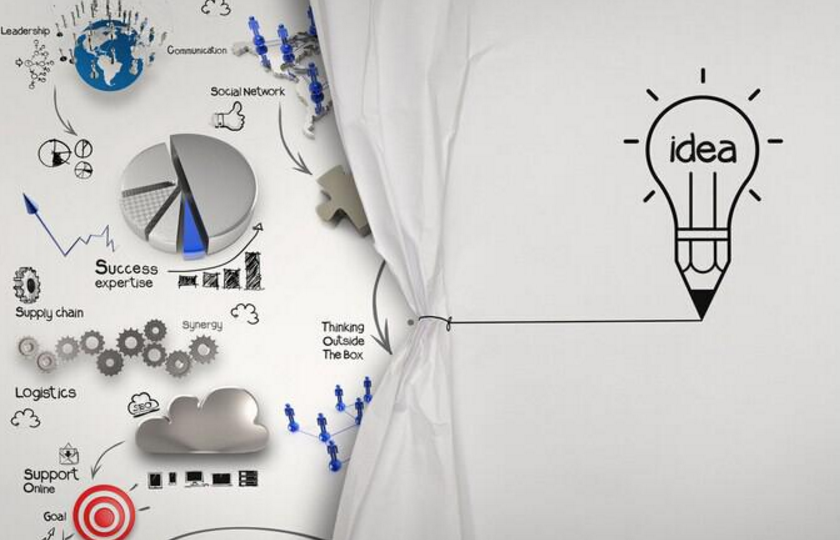 企業(yè)網(wǎng)站SEO百度優(yōu)化思路如何得來？