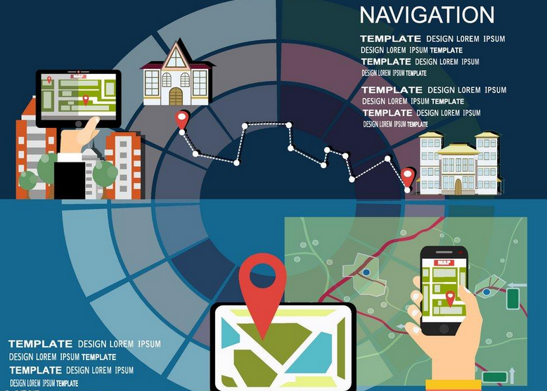 行業(yè)網(wǎng)站個性化整合營銷策略如何制定