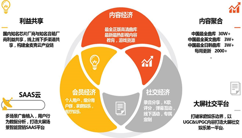 融媒體時(shí)代，需要掌握哪些融本領(lǐng)？